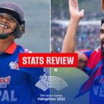 Nepal National Cricket Team VS Mongolia National Cricket Team Match Scorecard